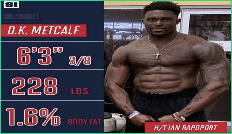 D.K. Metcalf Facts; Age, Girlfriend, Parents, Siblings, Height, Weight